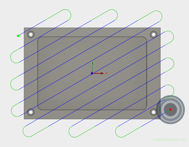 face milling toolpaths angle
