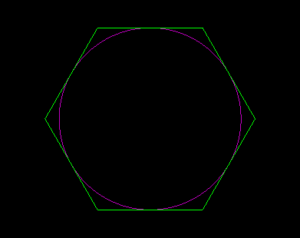 Polygon in alphacam