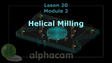 helical milling